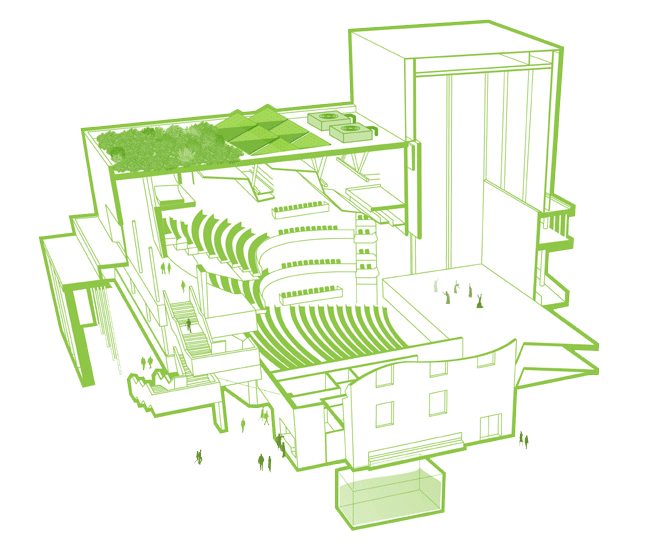 Theatre Green Book - Buro Happold